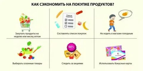 Как есть меньше и экономней
