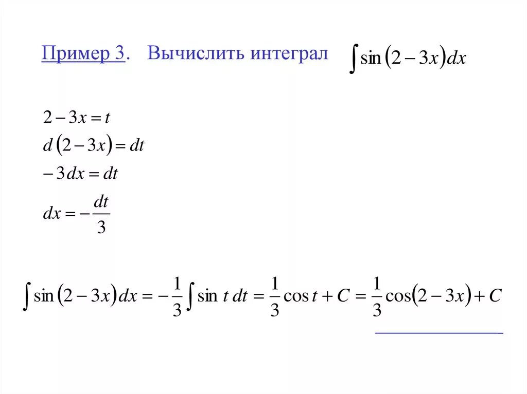 Основные свойства определенного интеграла (часть 7). Высшая математика. - YouTub