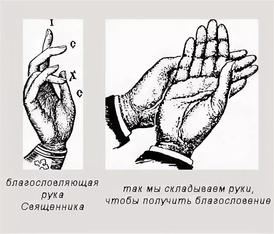 Что значит складывать руки