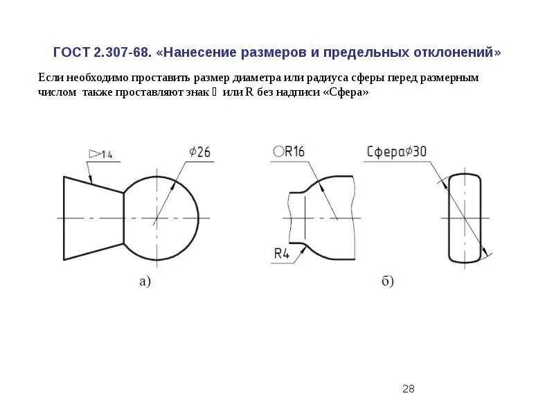 Максимальный размер гост. Размер Max на чертеже ГОСТ. ГОСТ 2.307-68 нанесение размеров на чертеже. Нанесение размеров ГОСТ 2.307-11. Количество радиусов на чертеже ГОСТ.