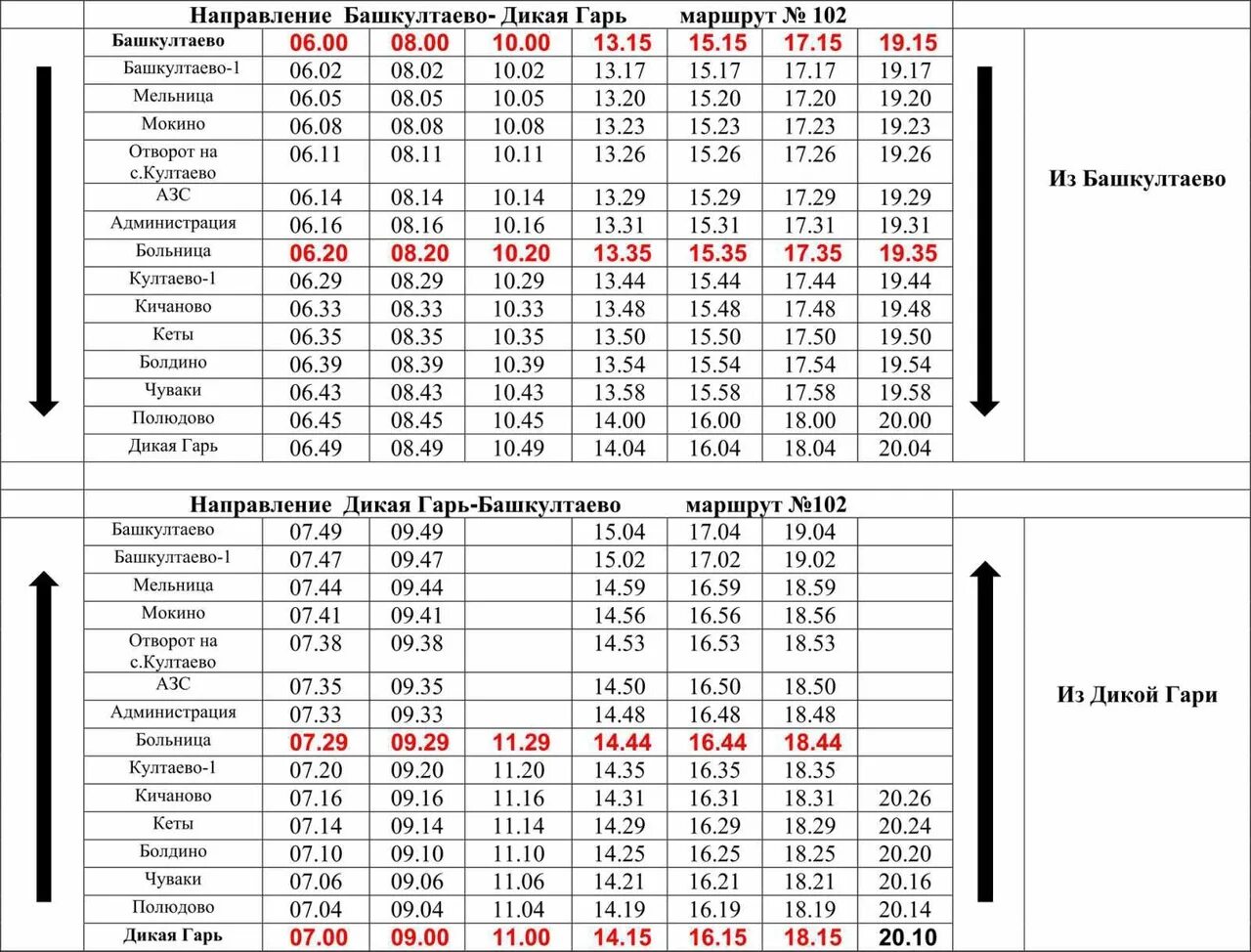 Расписание автобусов пермь кукуштан. Башкултаево Пермь расписание автобусов. Расписание автобусов в Башкултаево. Маршрут 102 автобуса расписание. Расписание автобусов Пермь.