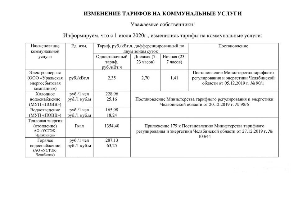 Изменение тарифов жкх