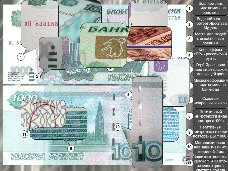 10 рублевую купюру обменять в банке