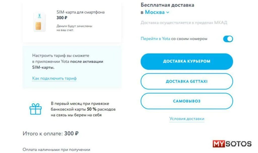 Сим карта Yota с безлимитным интернетом. Активация SIM-карты Yota. Yota активация сим карты. Йота для модема безлимитный интернет.