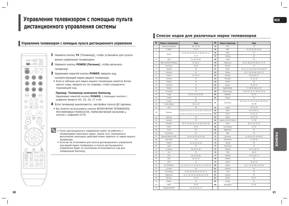 Как узнать код универсального пульта. Коды телевизора самсунг для пульта мтс. код пульта мтс для телевизора самсунг. список кодов телевизоров для пульта самсунг. универсальный пульт код для самсунга.