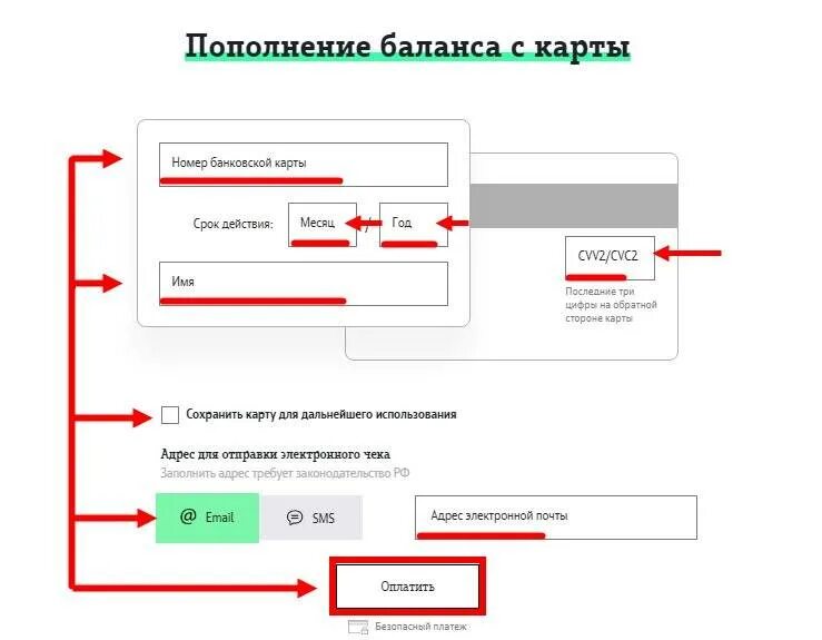 Оплатить теле2 через карту. Теле2 пополнить баланс картой. Tele2 пополнить баланс с банковской карточки. Специальные карты пополнения баланса теле2. Пополнение карты.