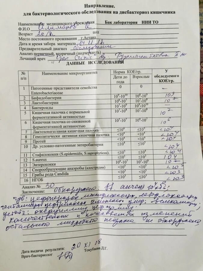 Какие анализы сдать при кишечной инфекции. Дисбактериоз кишечника у ребенка анализ кала расшифровка. анализ на дисбактериоз кишечника у грудничка расшифровка. анализы при дисбактериозе кишечника. копрология дисбактериоз.