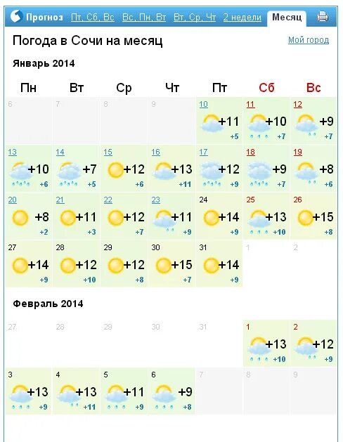 Погода в июне 2024 в новосибирске