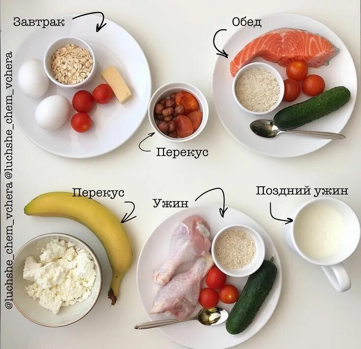 Можно ли есть все что хочешь