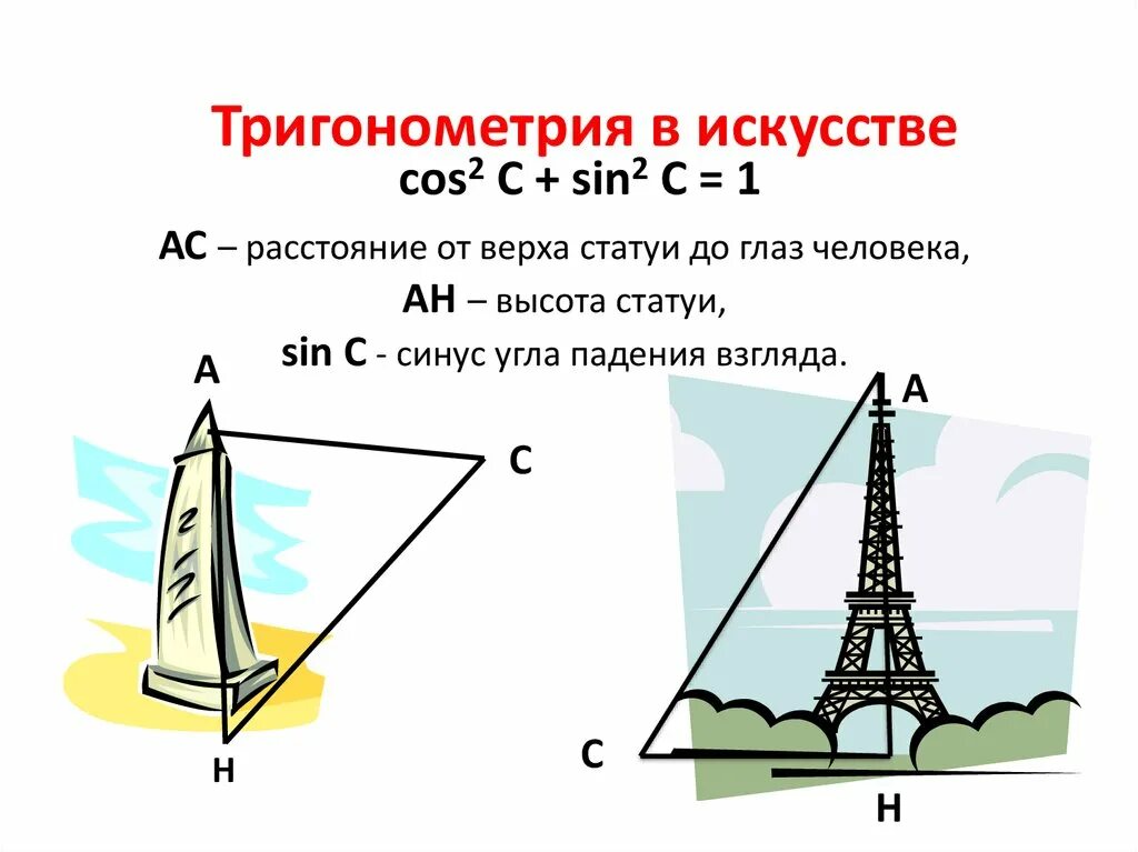 Тригонометрия используется в. Тригонометрия.. тригонометрия в навигации. тригонометрия картинки. тригонометрия в технике.