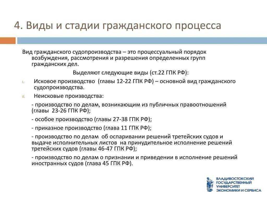 Виды гражданского процесса. Стадии процесса ГПК гражданского процесса. Стадии искового производства в гражданском процессе.