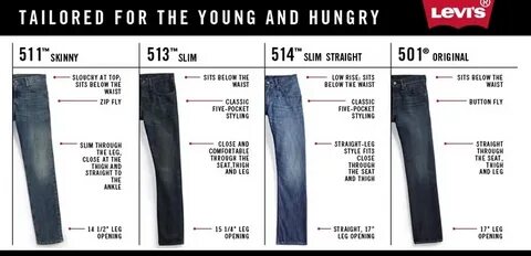 Джинсы levis размеры мужские