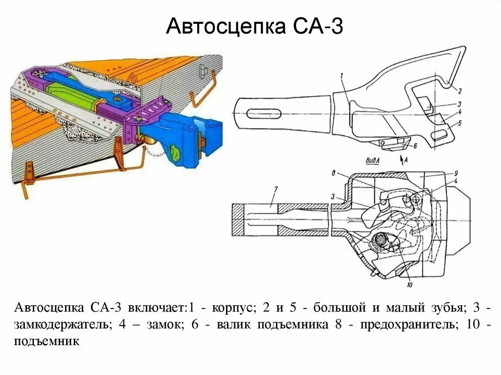 В са 3 пр. Автосцепка са-3 (МТЗ). Подъемник автосцепки са-3. Автосцепное устройство са-3 чертеж. Замкодержатель автосцепки са-3.