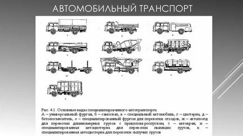 Выбор типа транспортных средств