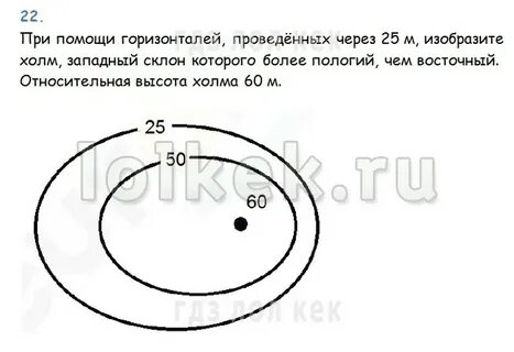 При помощи горизонталей