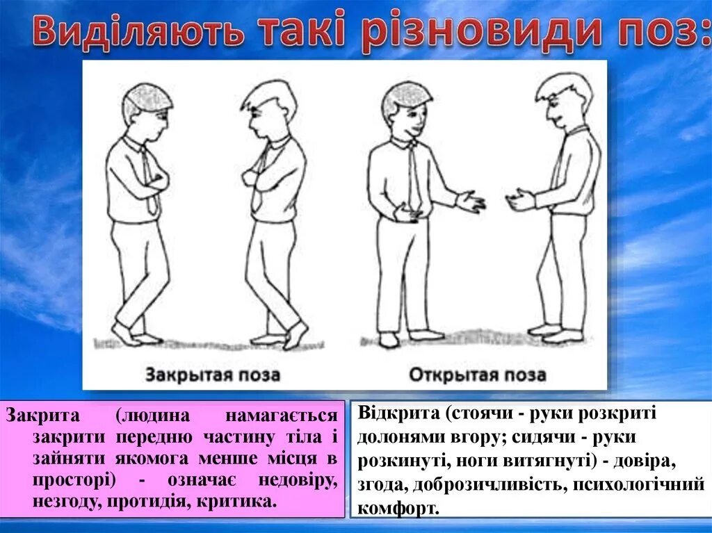 Открытые и закрытые позы. Закрытая и открытая поза человека. Закрытые и открытые позы в психологии. Позы открытости в общении.