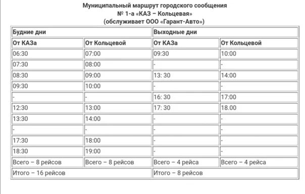 Расписание автобусов ковдора. Расписание автобусов Кандалакша. Расписание автобусов Кандалакша 1. Расписание автобусов Кандалакша 1 маршрутка. Расписание маршруток Кандалакша Умба.