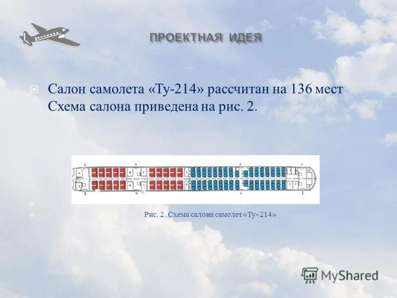 Расположение мест в салоне самолета Shtampik.com