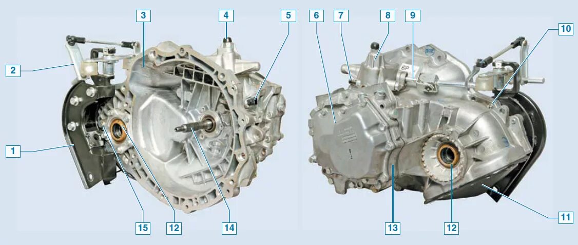 Шевроле лачетти коробка передач механика. Коробка передач Лачетти 1.4 механика. Коробка Шевроле Лачетти 1.6 механика схема. Коробка Шевроле Лачетти 1.6 автомат схема. КПП Шевроле Лачетти 1.4 механика.