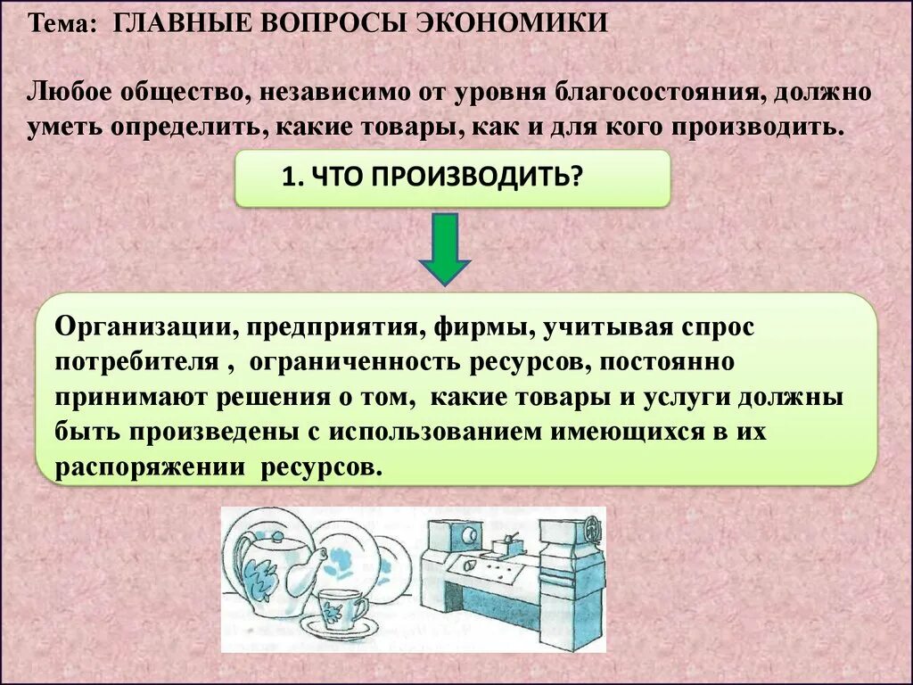 Что производить обществознание 8. Экономика главные вопросы экономики 8 класс. Общество 8 класс главные вопросы экономики. Главные вопросыклномики. Главные вопросы экономики 8 класс Обществознание.