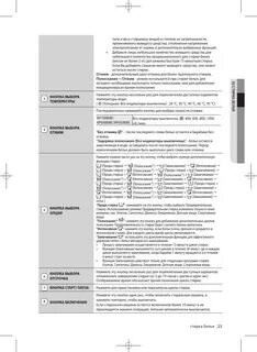 Инструкция по применению машинки самсунг
