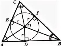 Центр вписанной окружности лежит в точке пересечения биссектрис. Центр пересечения биссектрис. Точка пересечения биссектрис. Вписанная окр пересечение биссектрис. Центр вписанной окружности совпадает с точкой