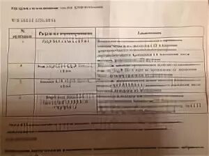 Пгт эмбрионов форум