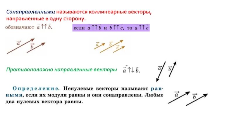 Какие прямые сонаправленные. Коллинеарные сонаправленные. Сонаправленными называются коллинеарные векторы. Коллинеарные сонаправленные противоположно направленные. Коллинеарные векторы сонаправленные и противоположно направленные.