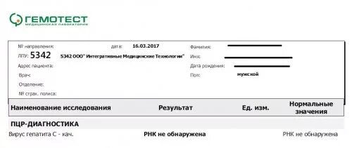 Гемотест ВИЧ отрицательный. Гемотест коронавирус. Гемотест РНК обнаружена. Гемотест тест на коронавирус.