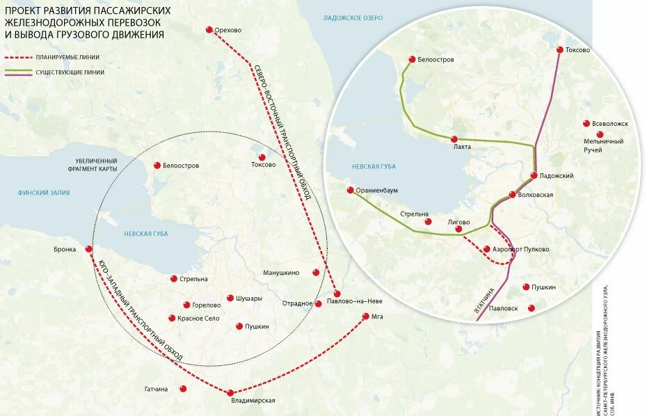 Токсово на электричке маршрут. Схема железнодорожных путей Гатчина. Маршрут электрички до Токсово. Южный обход Петербургского ЖД узла.