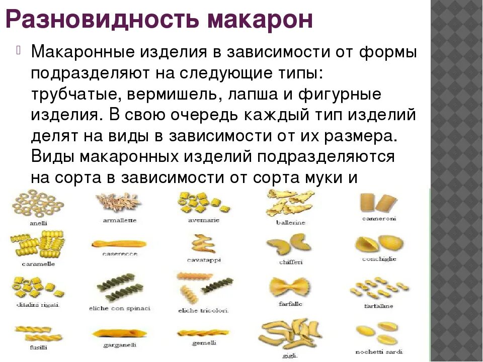 Форма макаронных изделий