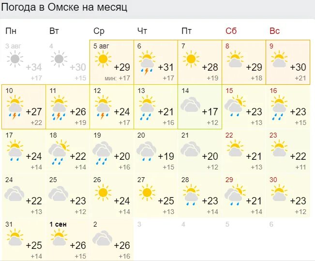 Погода на 10 дней в екатеринбурге 2023. Погода в Омске. Погода Тольятти. Погода на 2 месяца. Погода в Омске на сегодня.