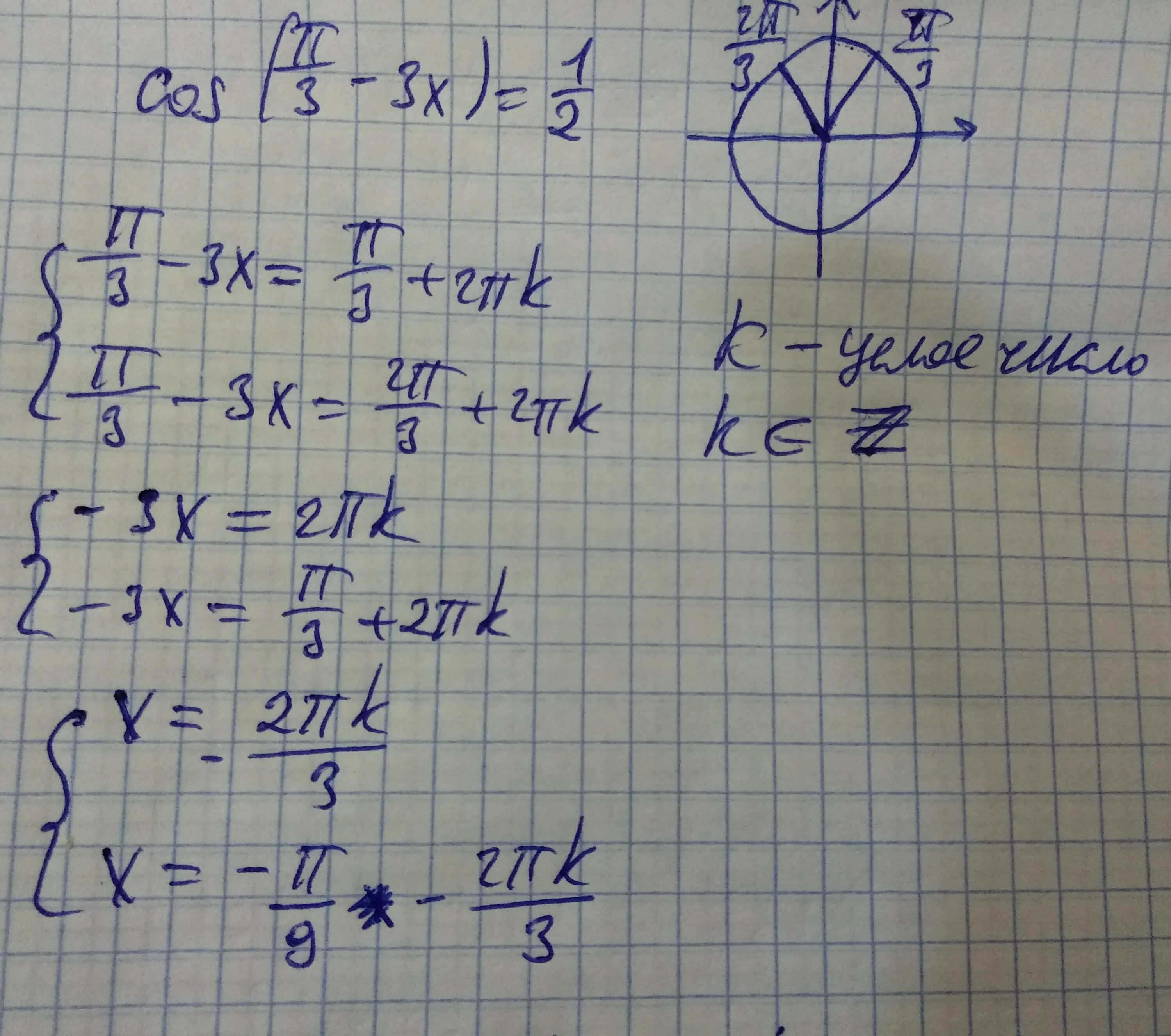 Кос п 5. Промежуток 2п 3п. 3п/2 2п. 2п2п. Промежуток от -9п/2 до -3п.