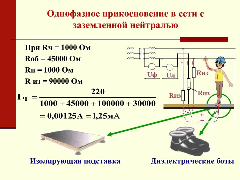 Трехфазная сеть с изолированной нейтралью. Трехфазная сеть с заземленной нейтралью. Трѐхфазная сеть с изолированной нейтралью. Трехфазная трехпроводная сеть с изолированной нейтралью. Двухпроводная однофазная сеть с изолированной нейтралью.