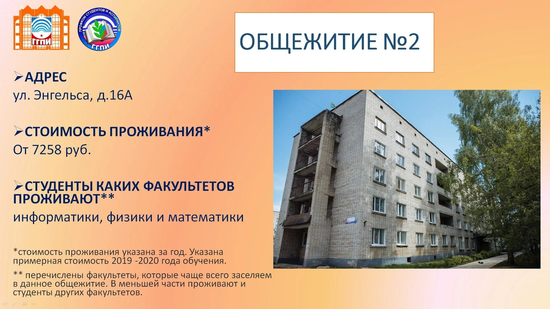 ГГПИ общежитие 2 Глазов. Глазовский педагогический институт общежитие. Глазов педагогический институт общежитие. Общежитие 1 ГГПИ Глазов.