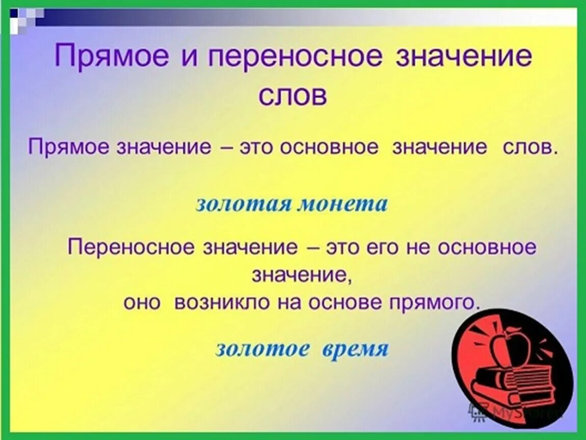 Обозначение слова глагол. Прямое и переносное значение слова. Прямое и переносное значение слова 4 класс. Лексика прямое и переносное значение. Многозначные слова переносное значение.