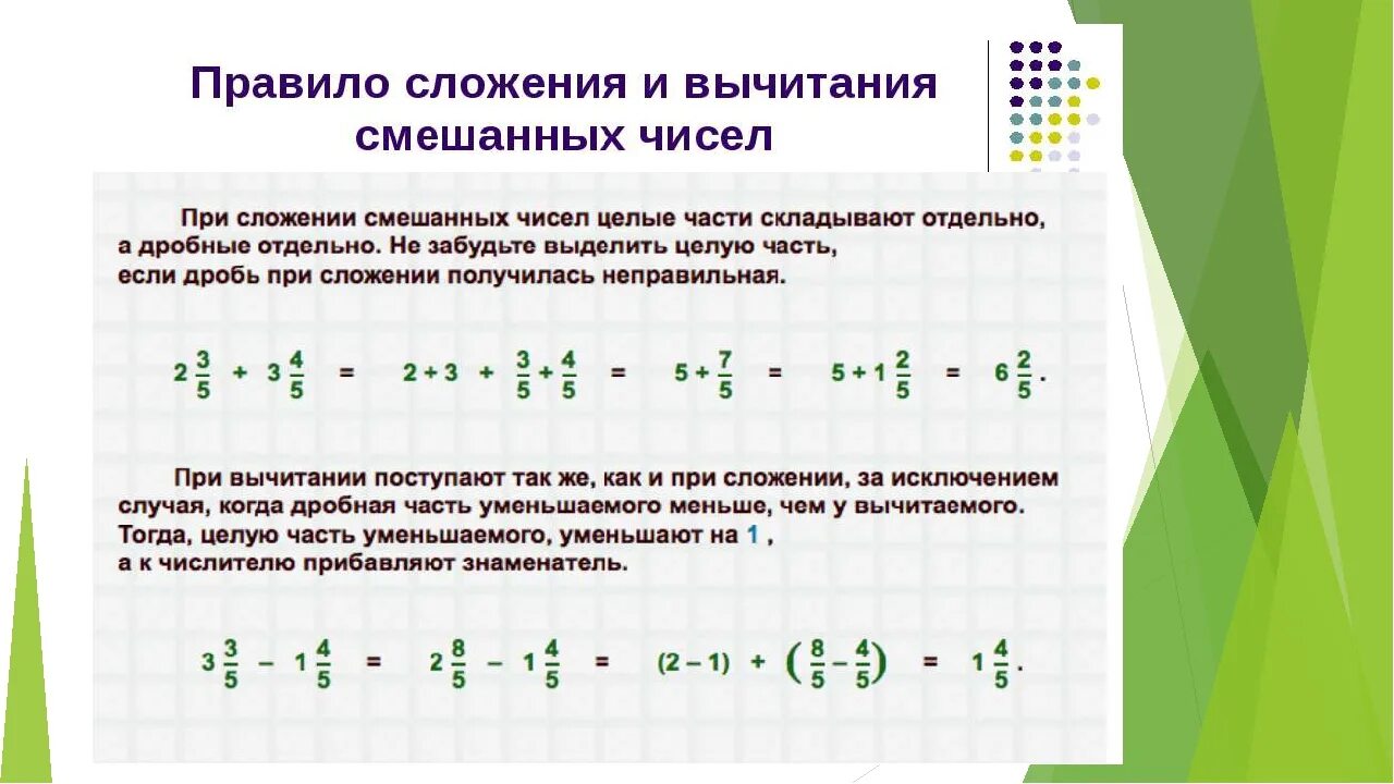 Дроби 6 класс видео уроки. Сложение и вычитание смешанных дробей правило. Сложение и вычитание дробей смешанные числа. Правило сложения дробей смешанных чисел. Математика 5 класс тема сложение и вычитание смешанных чисел.