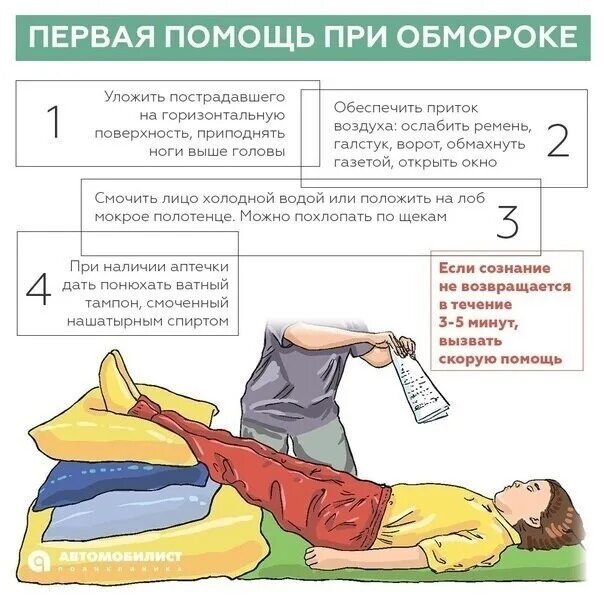 Ощущение будто упаду в обморок. Причины при обмороке. при потере сознания. памятка обморок. первая помощь при обмороке.