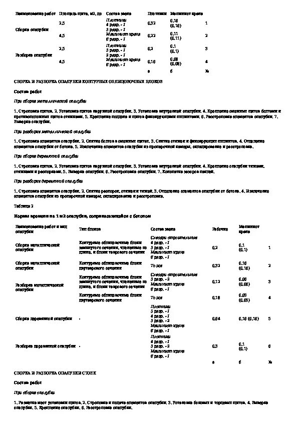 Сп 53 101 статус