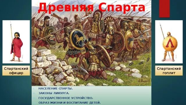 Спартанский образ жизни. Законы Спарты. Законы древней Спарты. Древняя Спарта. Реформы ликурга в спарте