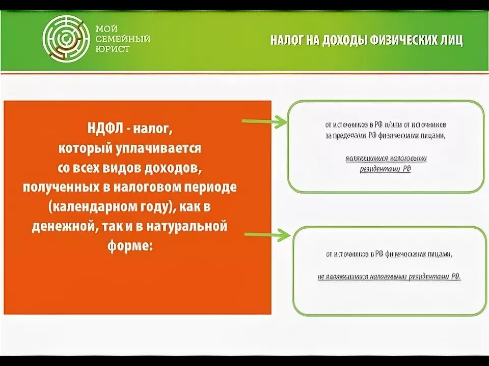 Чтобы получить помощь юриста заполните поля. Чтобы получить помощь юриста заполните поля