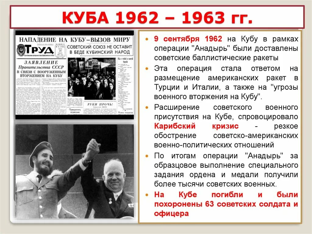 Последствие карибского кризиса для советско кубинских отношений. Куба 1962-1963. Куба 1962 – 1963 гг.. Карибский кризис 1962. Операция Анадырь 1962.