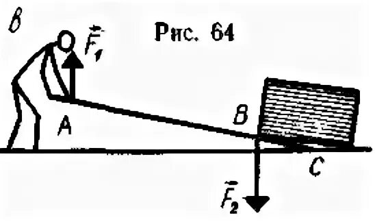 Поднятие груза на рычаге. Рычаг равновесие сил на рычаге 7 класс. Рычаг плечо силы. Рычаг для поднятия. Схемы подъема грузов рычагов.
