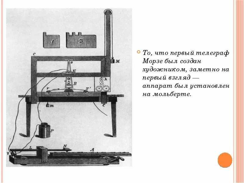 Телеграфный аппарат Якоби. Телеграф схема. Схема работы телеграфа. Телеграф Морзе. Телеграф работа