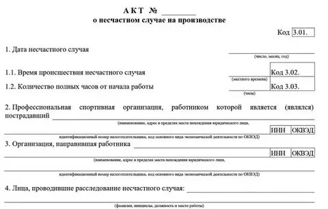 Уплата несчастных случаев в 2024 году