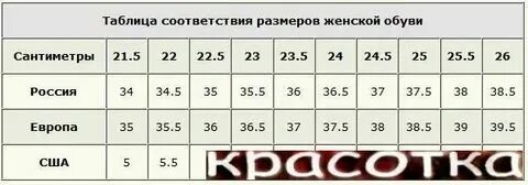 15 сантиметров это какой размер