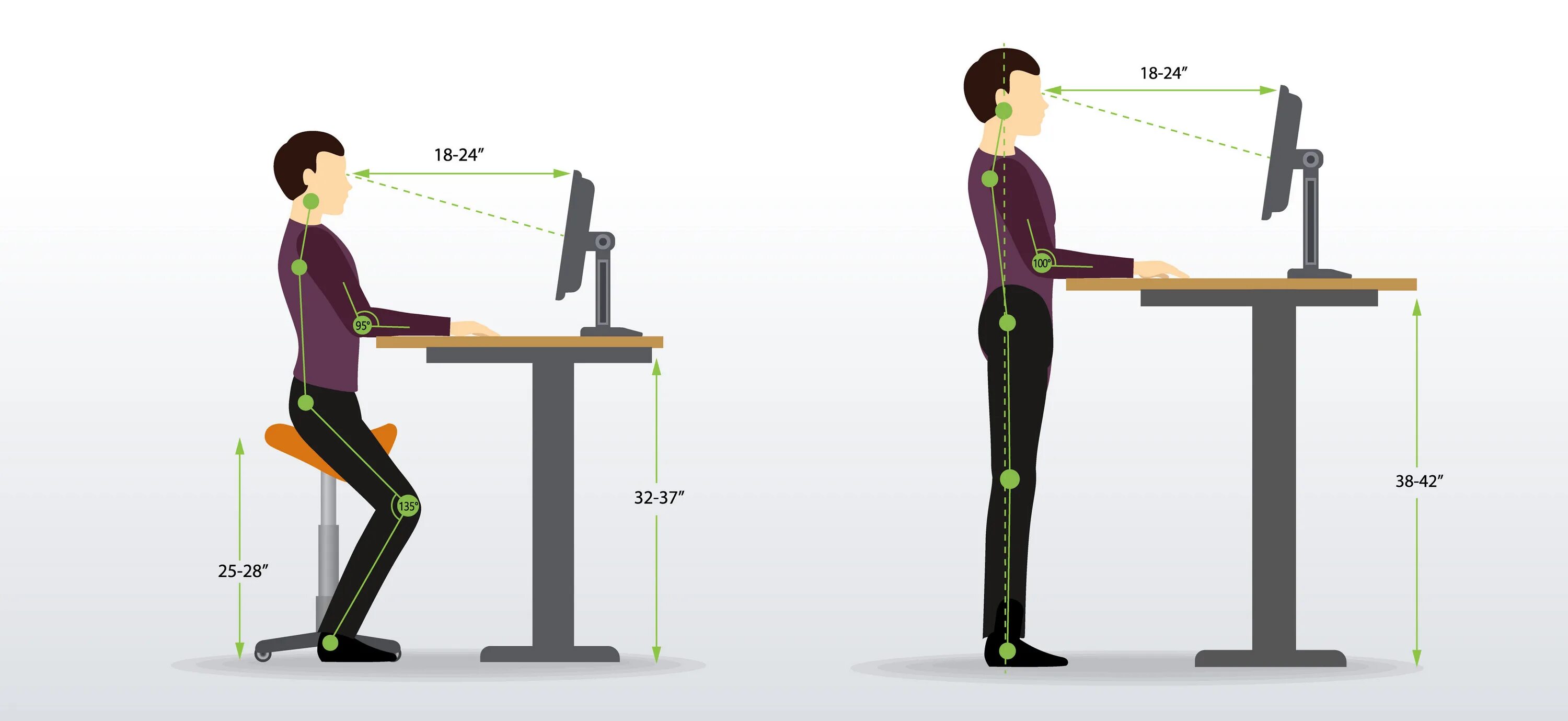 Эргономика стоя. Высота стола для работы стоя. Коврик для работы стоя. Standing Desk рычаг.