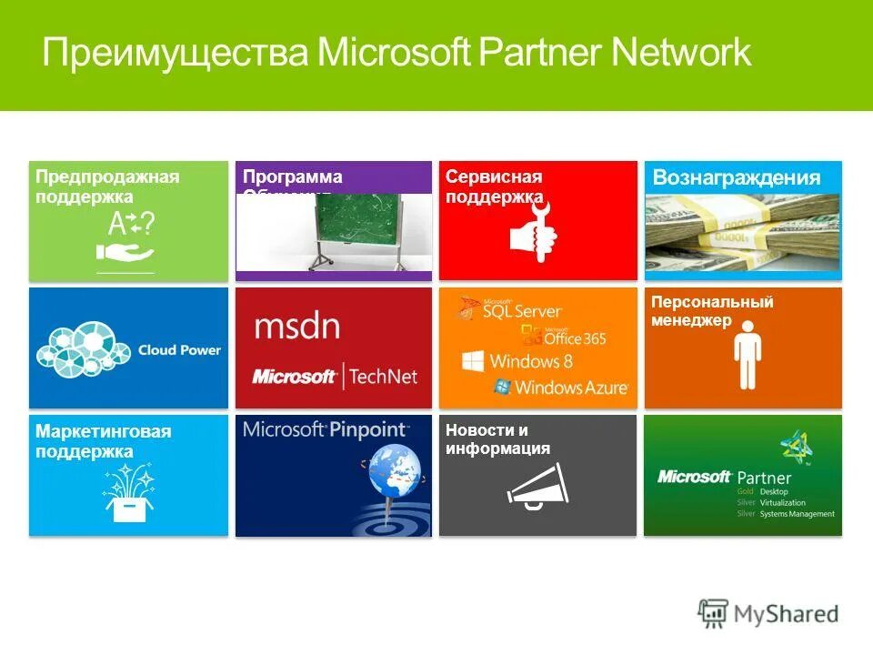 Ехе файл установщик. Microsoft visual 2015. Visual c++ express 2010. Microsoft visual c. Microsoft visual studio.