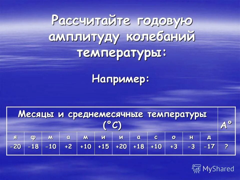 Амплитуда колебаний температуры как вычислить. Как посчитать среднюю температуру. Как сделать амплитуду температуры. Как сделать амплитуду температуры. Как определить амплитуду температур.