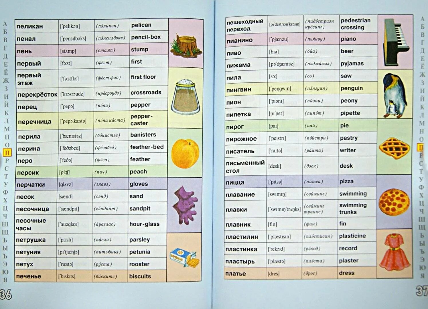 Словарь транскрипции слов. Словарь по английскому языку. Английские слова. Английский словарь в картинках. Словарь для английских слов.